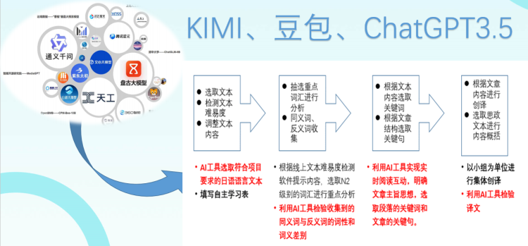 配图6.png