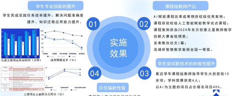 配图3-2.png